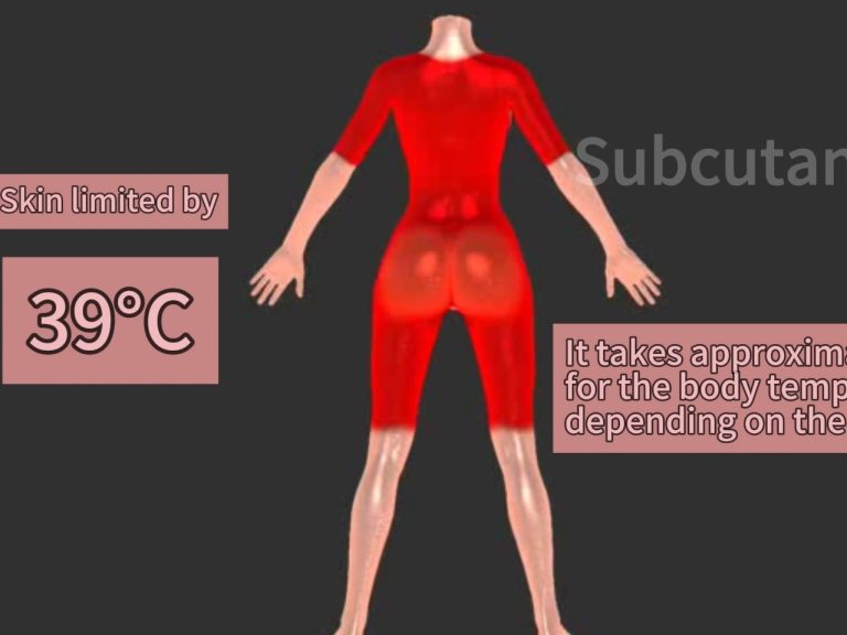 XTDOLL Subcutaneous Heating is available